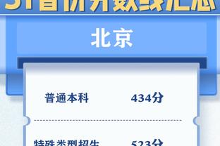 三分9中7！本场前埃克萨姆赛季三分命中率仅28.6% 只进了8球